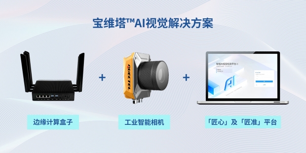 移远通信发布工业智能品牌宝维塔并推出核心产品及解决方案