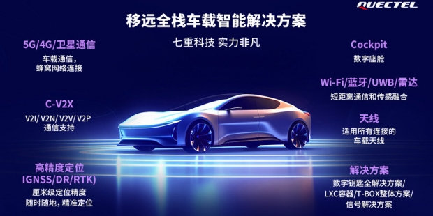 移远通信参加上海车展,展示全栈车载智能解决方案