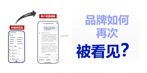 WPP Media推出IDEA GO,赋能品牌抢占AI搜索黄金位