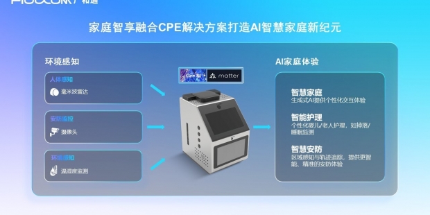 广和通发布家庭智享融合CPE解决方案